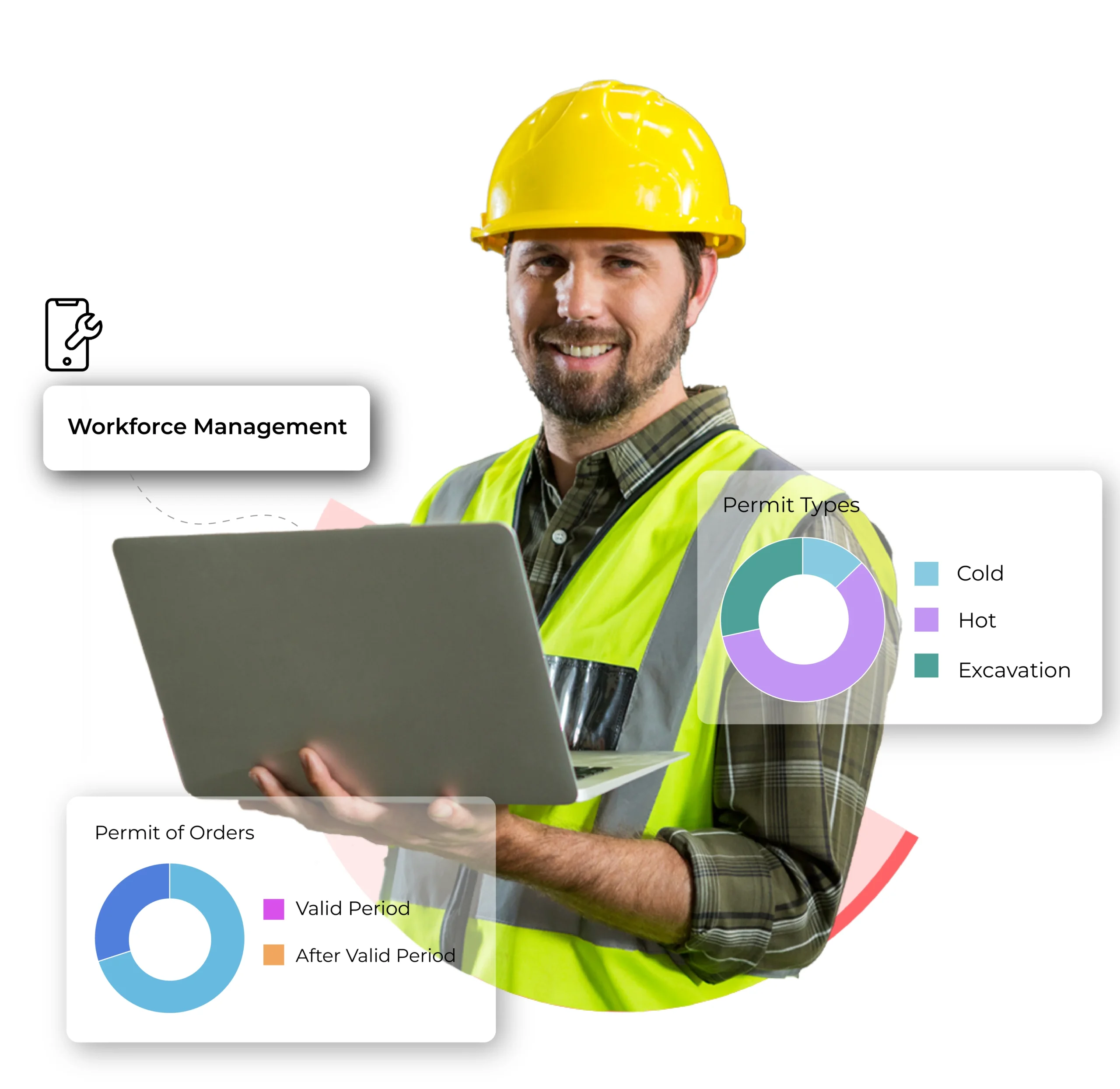 cherrywork_workforce_management