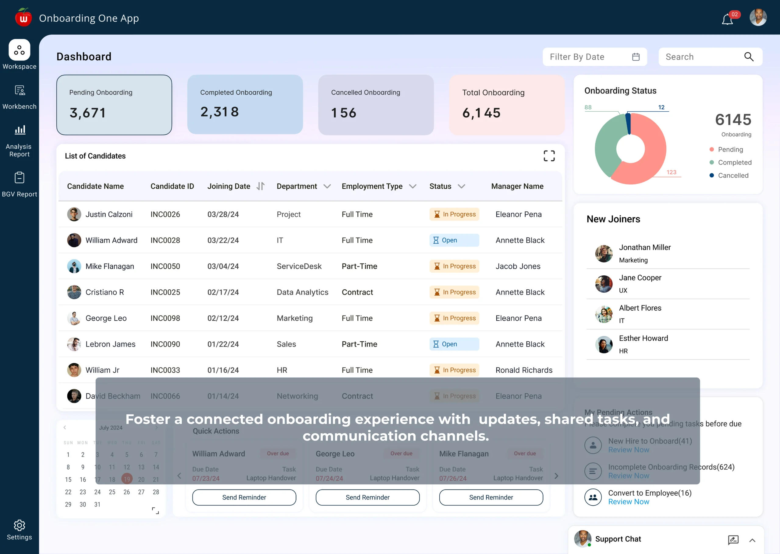 Cherrywork_Collaboration_Onboarding - Cherrywork Intelligent Digital Applications Cherrywork_Collaboration_Onboarding