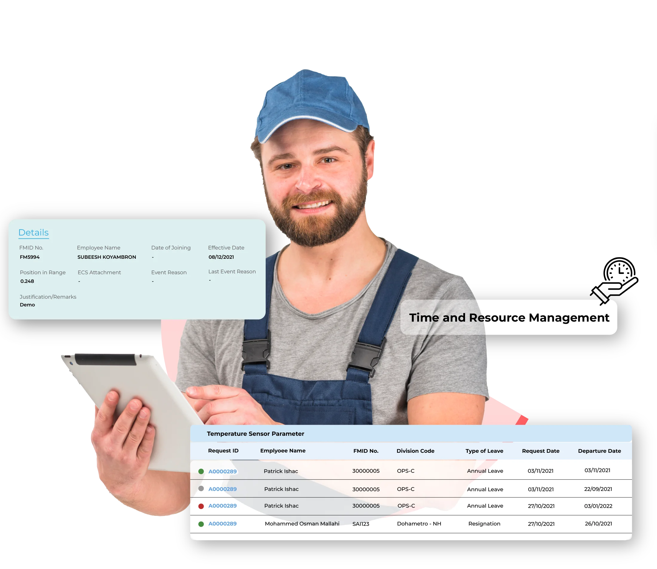 Cherrywork_Time and Resource Management