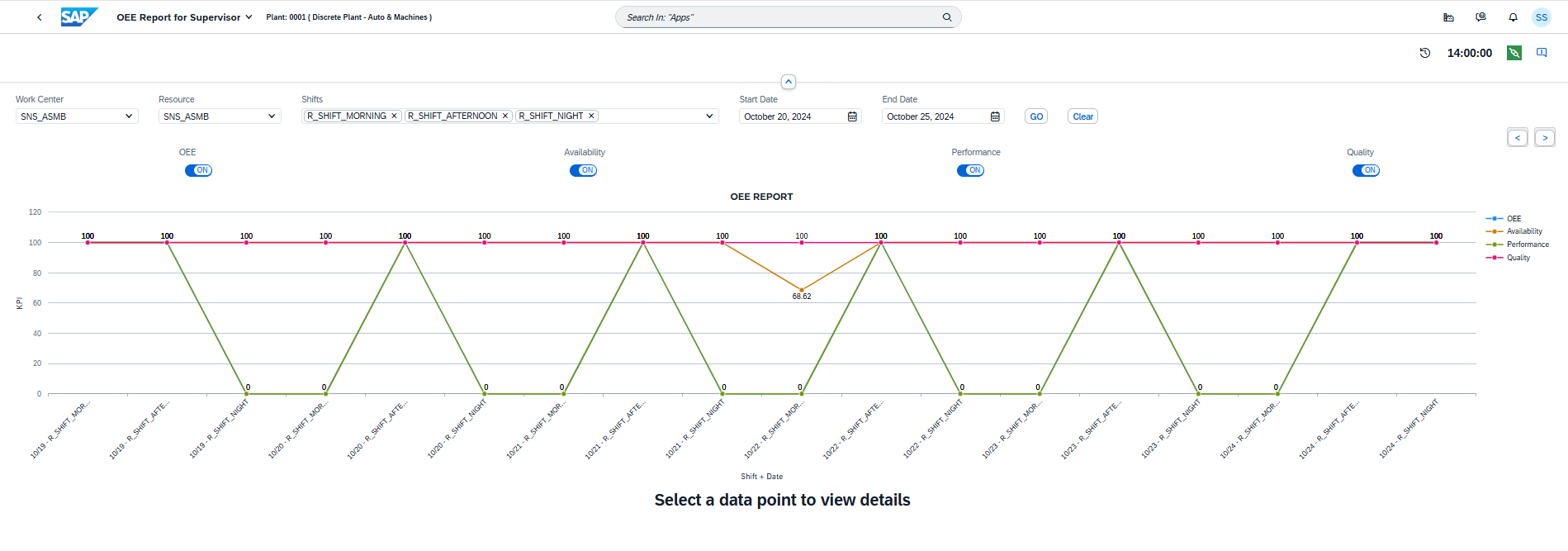 Cherrywork_key_features_Feature_one