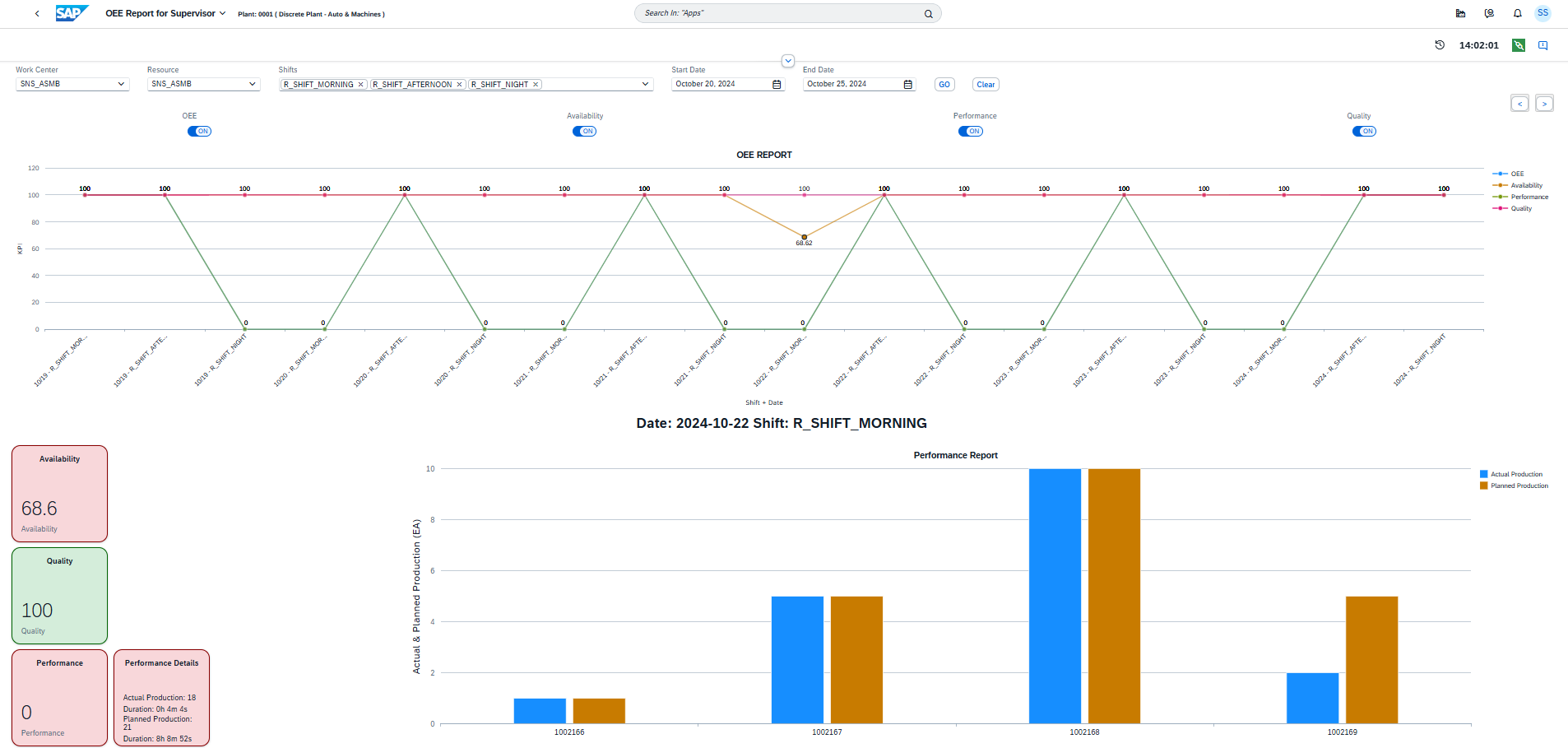 Cherrywork_key_features_Feature_three