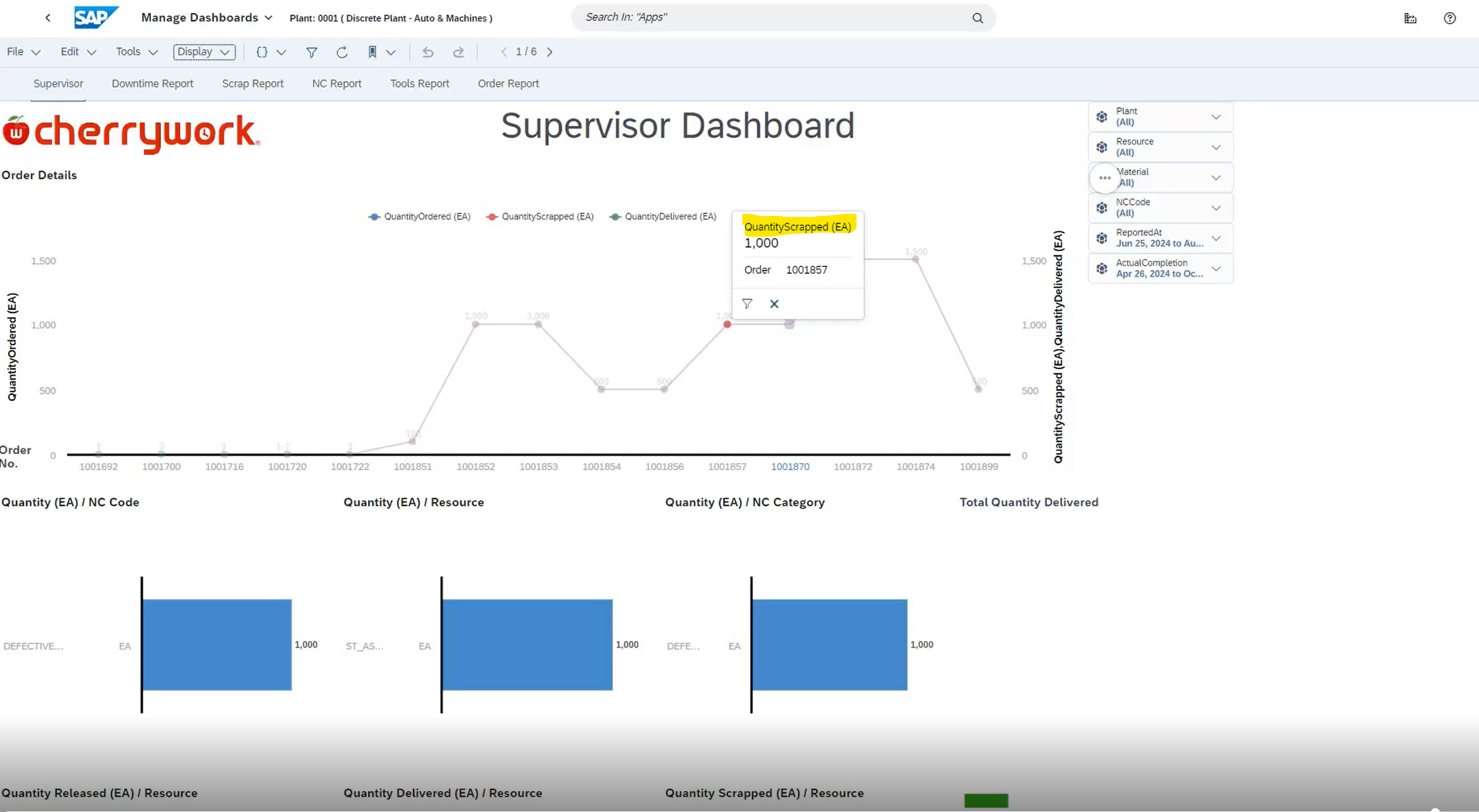 Cherrywork_Automobile_Supervisor_Dashboard_Feature_one