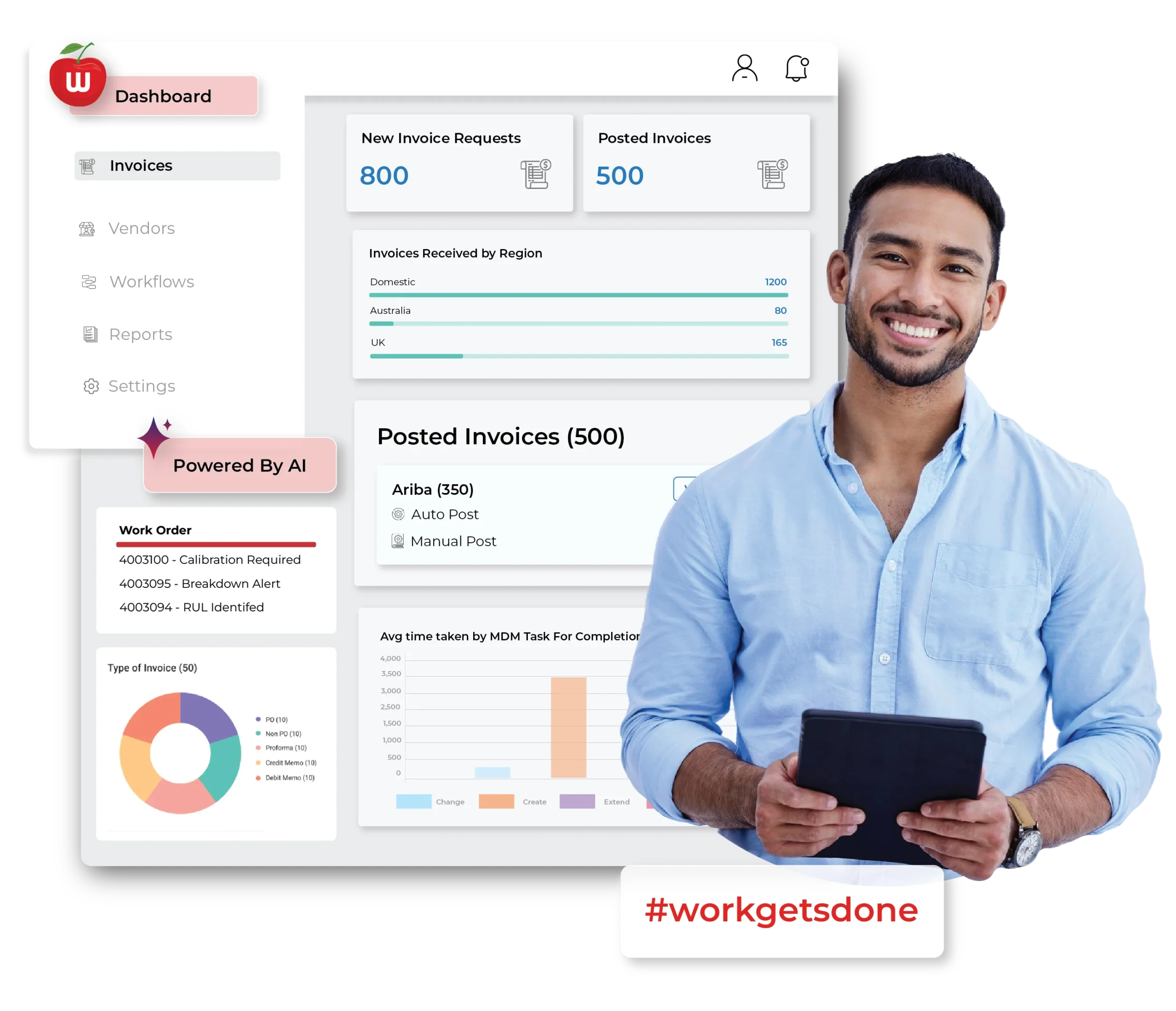 Homepage Cherrywork hero Image